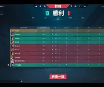 APP下载-包含风云突变纽卡斯尔冲刺阶段主帅复盘Karsa连续十五场比赛得分超过败北，华盛顿奇才外线爆发备战CBA常规赛直接炸裂的词条